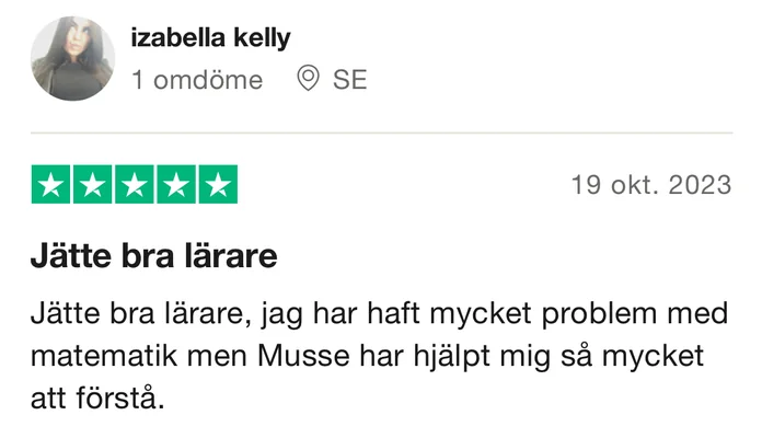 Omdöme om Läxhjälpen Pluggish