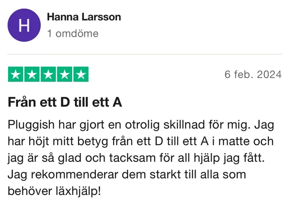 Omdöme om Läxhjälpen Pluggish